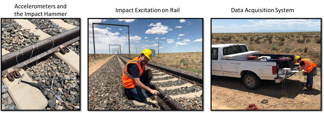 three photos of field tests of rail